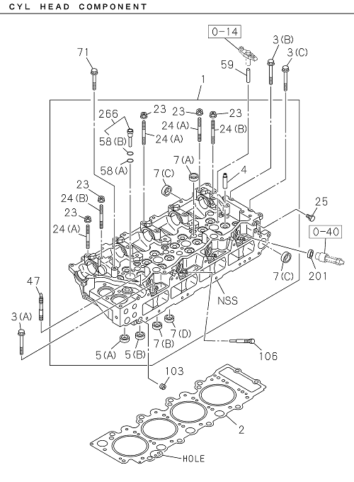 Partial Engine